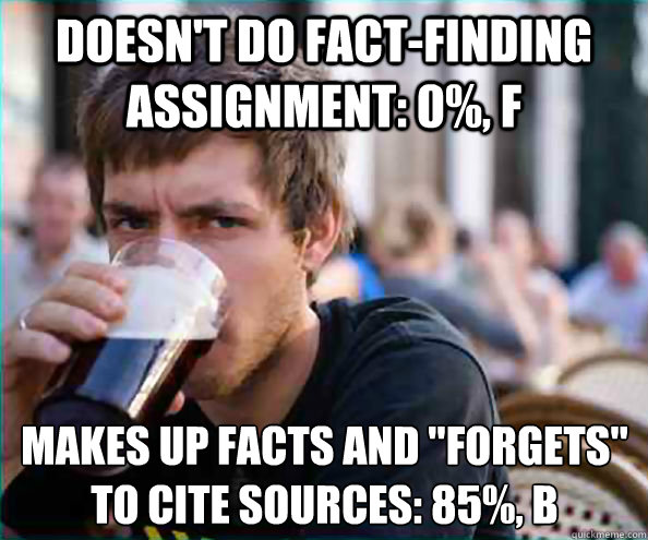 Doesn't do fact-finding assignment: 0%, F Makes up facts and 