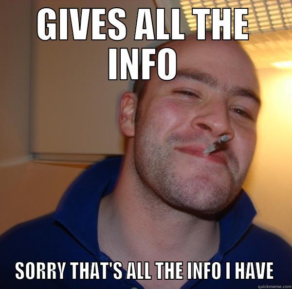 GIVES ALL THE INFO SORRY THAT'S ALL THE INFO I HAVE Good Guy Greg 