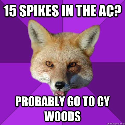 15 spikes in the AC? Probably go to Cy Woods  Forensics Fox