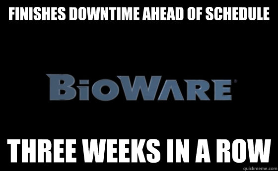 Finishes downtime ahead of schedule Three weeks in a row - Finishes downtime ahead of schedule Three weeks in a row  Good Guy Bioware