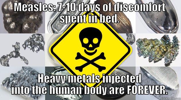 MEASLES: 7-10 DAYS OF DISCOMFORT SPENT IN BED. HEAVY METALS INJECTED INTO THE HUMAN BODY ARE FOREVER. Misc