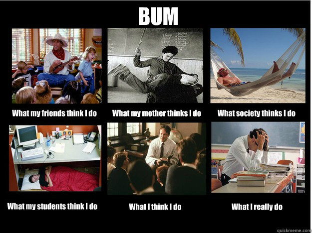 BUM What my friends think I do What my mother thinks I do What society thinks I do What my students think I do What I think I do What I really do  What People Think I Do