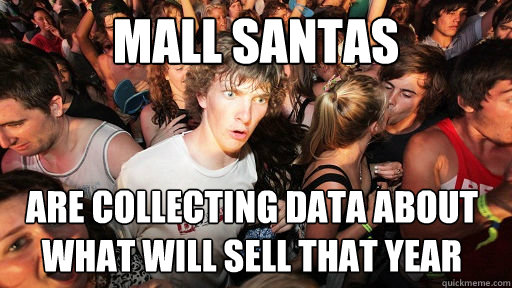 Mall Santas Are collecting data about what will sell that year   Sudden Clarity Clarence