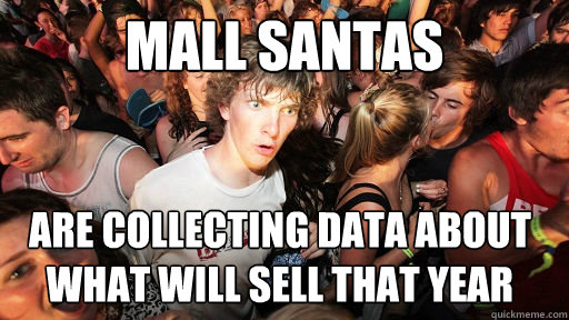 Mall Santas Are collecting data about what will sell that year  - Mall Santas Are collecting data about what will sell that year   Sudden Clarity Clarence