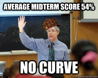 Average midterm score 54% no curve  Scumbag Professor