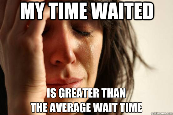 My time waited Is greater than 
the average wait time  First World Problems