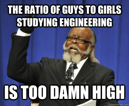 the ratio of guys to girls studying engineering is too damn high  Too Damn High