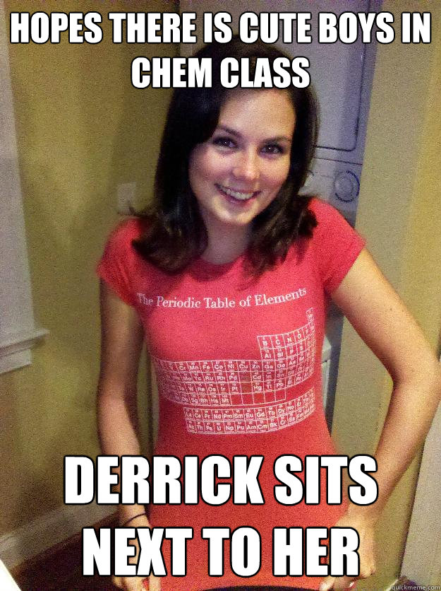 hopes there is cute boys in chem class derrick sits next to her  Needy Reddit Girl