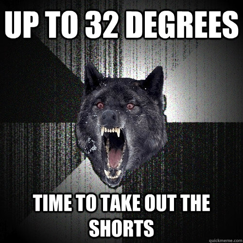 up to 32 degrees time to take out the shorts - up to 32 degrees time to take out the shorts  Insanity Wolf