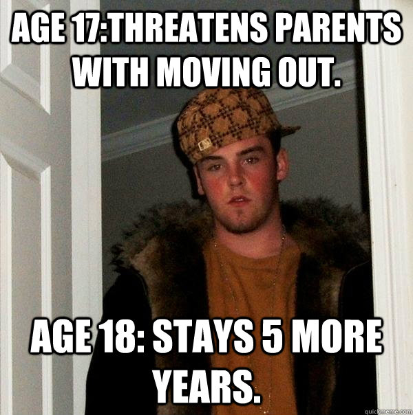 AGE 17:Threatens parents with moving out. AGE 18: Stays 5 more years.  Scumbag Steve