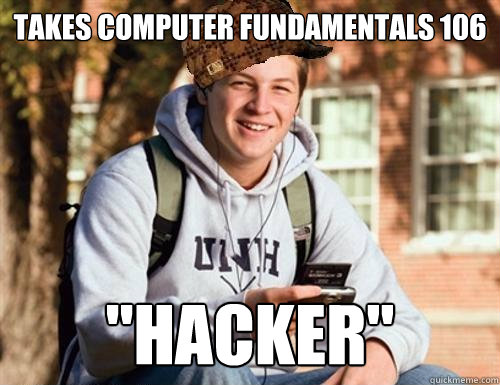 Takes computer fundamentals 106 