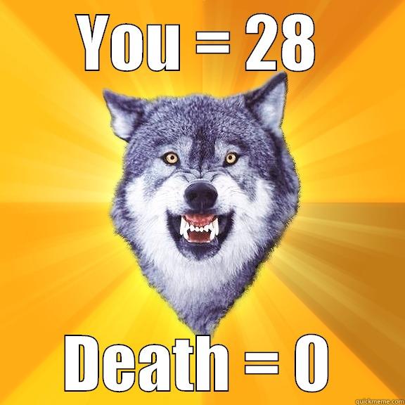 YOU = 28 DEATH = 0 Courage Wolf