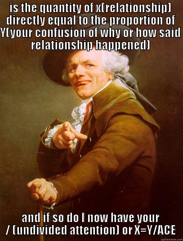IS THE QUANTITY OF X(RELATIONSHIP) DIRECTLY EQUAL TO THE PROPORTION OF Y(YOUR CONFUSION OF WHY OR HOW SAID RELATIONSHIP HAPPENED) AND IF SO DO I NOW HAVE YOUR / (UNDIVIDED ATTENTION) OR X=Y/ACE Joseph Ducreux