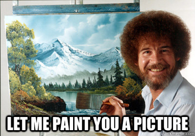  Let me Paint you a picture  Bob Ross