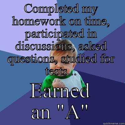 COMPLETED MY HOMEWORK ON TIME, PARTICIPATED IN DISCUSSIONS, ASKED QUESTIONS, STUDIED FOR TESTS... EARNED AN 