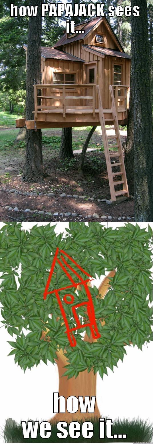 HOW PAPAJACK SEES IT... HOW WE SEE IT... Misc