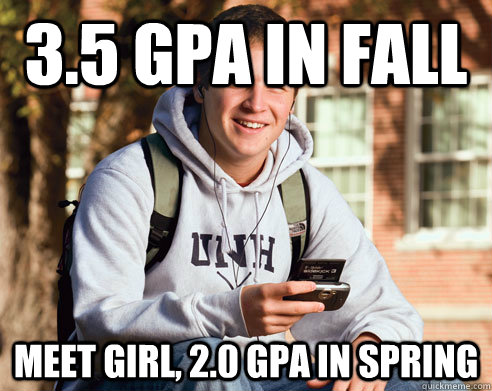 3.5 gpa in fall meet girl, 2.0 gpa in spring  College freshmen
