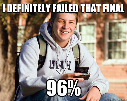 I definitely failed that final 96% - I definitely failed that final 96%  College freshmen