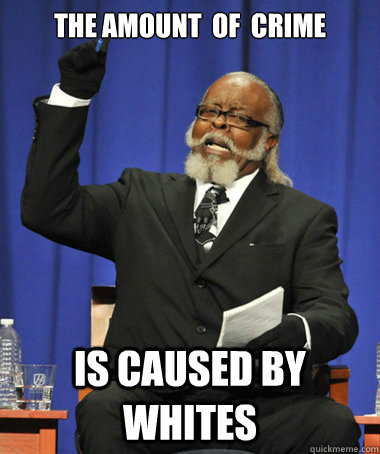 the amount  of  crime  is caused by whites  The Rent Is Too Damn High