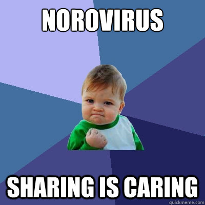Norovirus Sharing is Caring  Success Kid