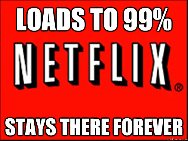 Loads to 99% Stays there forever  