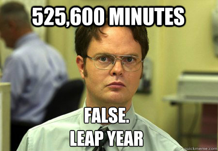 525,600 Minutes False.
leap year  Schrute