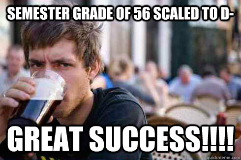 semester grade of 56 scaled to D- GREAT SUCCESS!!!!  Lazy College Senior