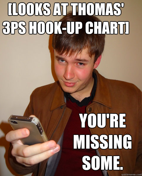 [looks at Thomas' 3Ps hook-up chart] you're missing some.  Judgy Jeff