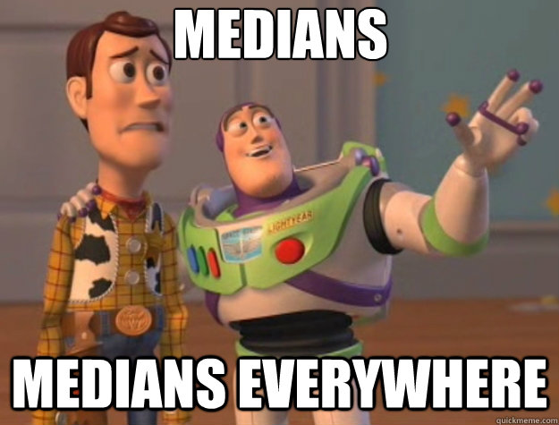 Medians Medians everywhere - Medians Medians everywhere  Toy Story