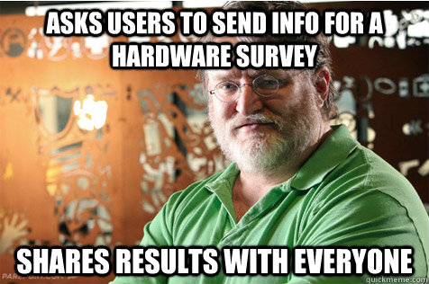 asks users to send info for a hardware survey SHARES RESULTS WITH EVERYONE  Good Guy Gabe
