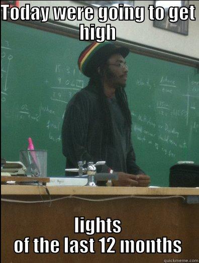 TODAY WERE GOING TO GET HIGH LIGHTS OF THE LAST 12 MONTHS Rasta Science Teacher