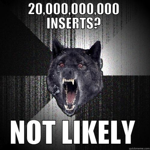 20,000,000,000 INSERTS? NOT LIKELY Insanity Wolf