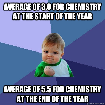 Average of 3.0 for chemistry at the start of the year Average of 5.5 for chemistry at the end of the year  Success Kid