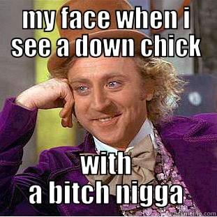 MY FACE WHEN I SEE A DOWN CHICK WITH A BITCH NIGGA Condescending Wonka