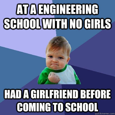 At a engineering school with no girls Had a girlfriend before coming to school  Success Kid