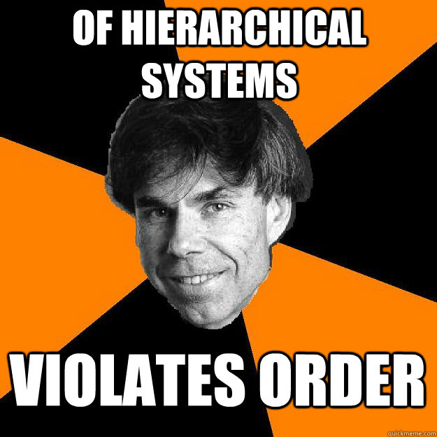 Of hierarchical systems Violates order   Recursive Douglas Hofstadter