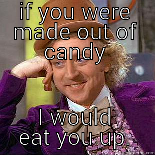 IF YOU WERE MADE OUT OF CANDY I WOULD EAT YOU UP. Condescending Wonka