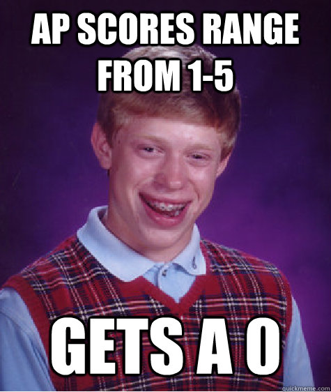 AP Scores range from 1-5 gets a 0  Bad Luck Brian
