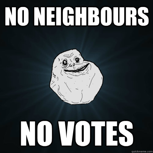 no neighbours  no votes - no neighbours  no votes  Forever Alone