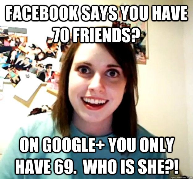 Facebook says you have 70 friends? On Google+ you only have 69.  Who is she?!  Overly Attached Girlfriend