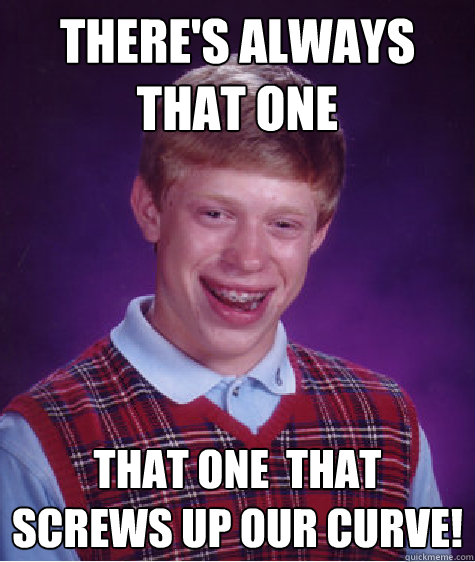 There's always that one THat one  that screws up our curve!  Bad Luck Brian
