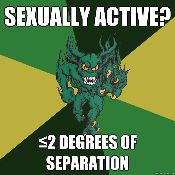 Sexually Active? ≤2 degrees of separation   Green Terror