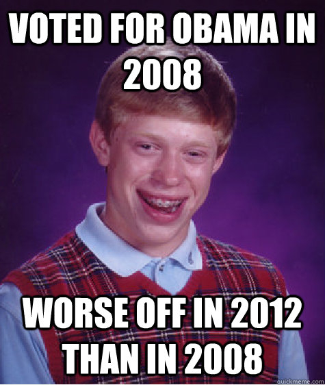 voted for obama in 2008 worse off in 2012 than in 2008  Bad Luck Brian