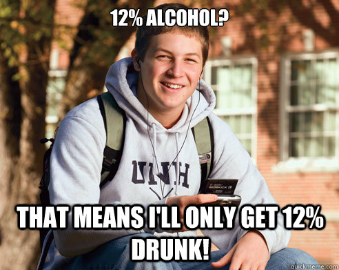 12% Alcohol? That means i'll only get 12% DRUNK!  College Freshman