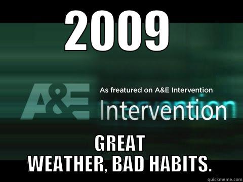 2009 GREAT WEATHER, BAD HABITS. Misc