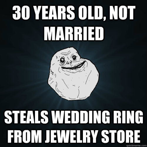 30 years old, not married steals wedding ring from jewelry store  Forever Alone