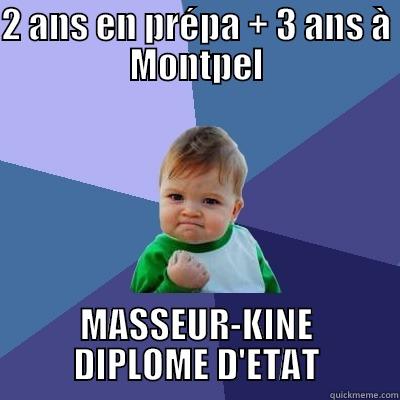 2 ANS EN PRÉPA + 3 ANS À MONTPEL MASSEUR-KINE DIPLOME D'ETAT Success Kid