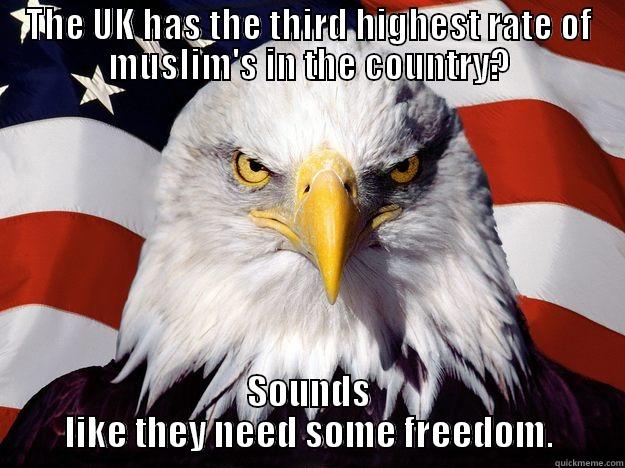 Muslims in the UK?  - THE UK HAS THE THIRD HIGHEST RATE OF MUSLIM'S IN THE COUNTRY? SOUNDS LIKE THEY NEED SOME FREEDOM. One-up America