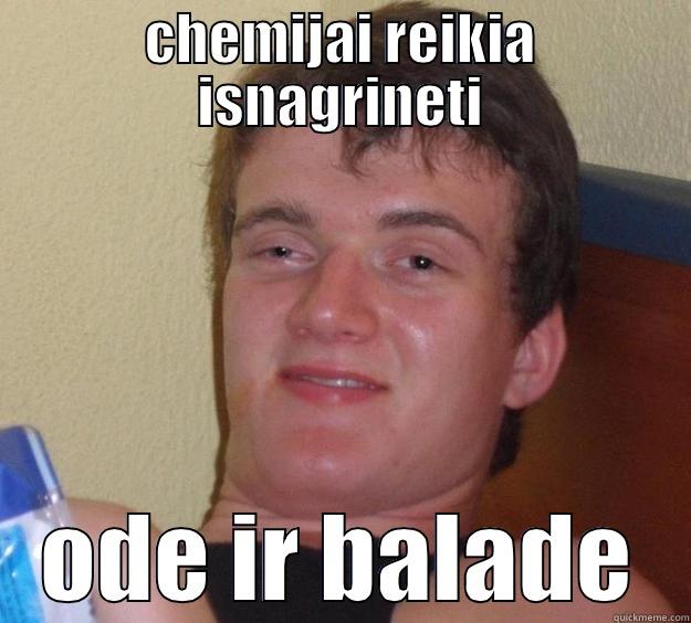 CHEMIJAI REIKIA ISNAGRINETI ODE IR BALADE 10 Guy