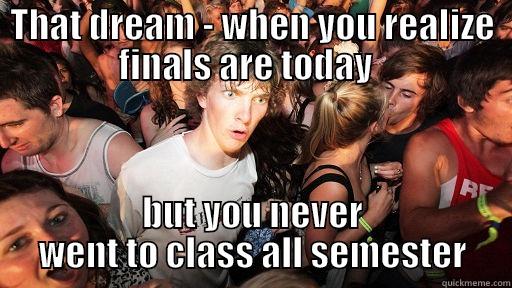 THAT DREAM - WHEN YOU REALIZE FINALS ARE TODAY   BUT YOU NEVER WENT TO CLASS ALL SEMESTER Sudden Clarity Clarence